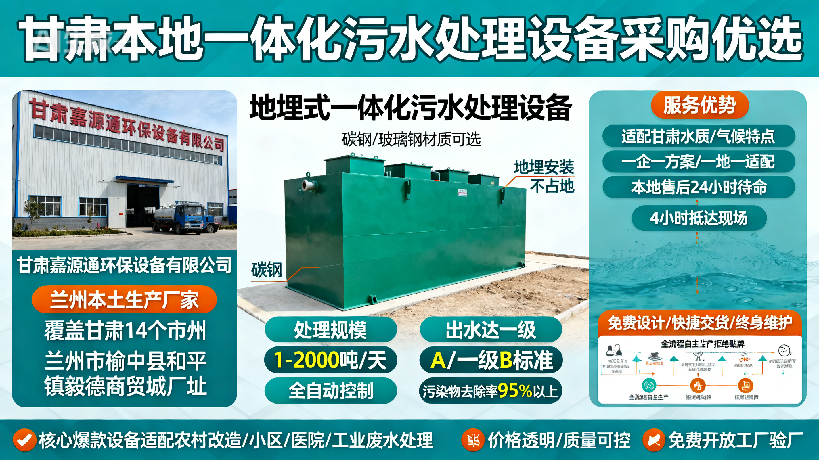 甘肃采购封丘一体化封丘污水处理设备_优先选本地生产厂家_直...式解决甘肃污水处理需求_选本地实体厂家_靠谱有保障.jpeg